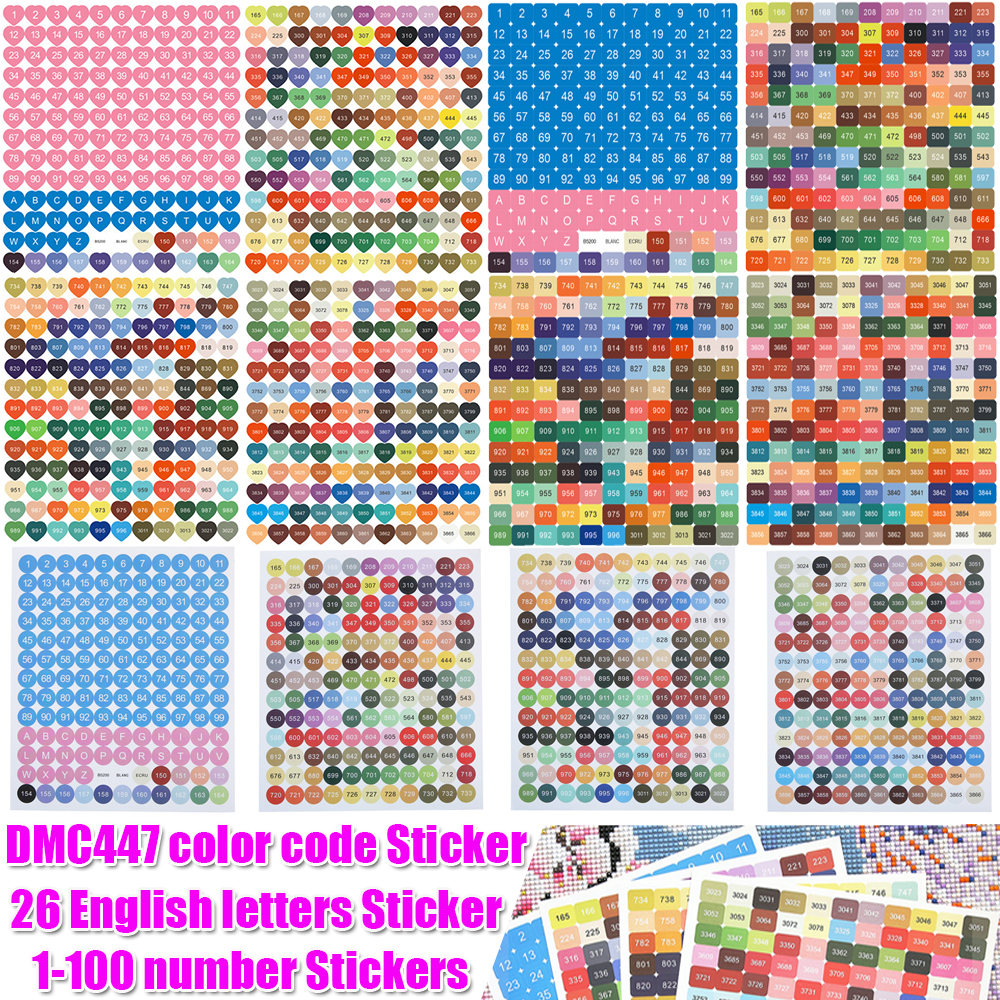 Photo Mosaic Print - DMC kleuren nummer label stickers voor