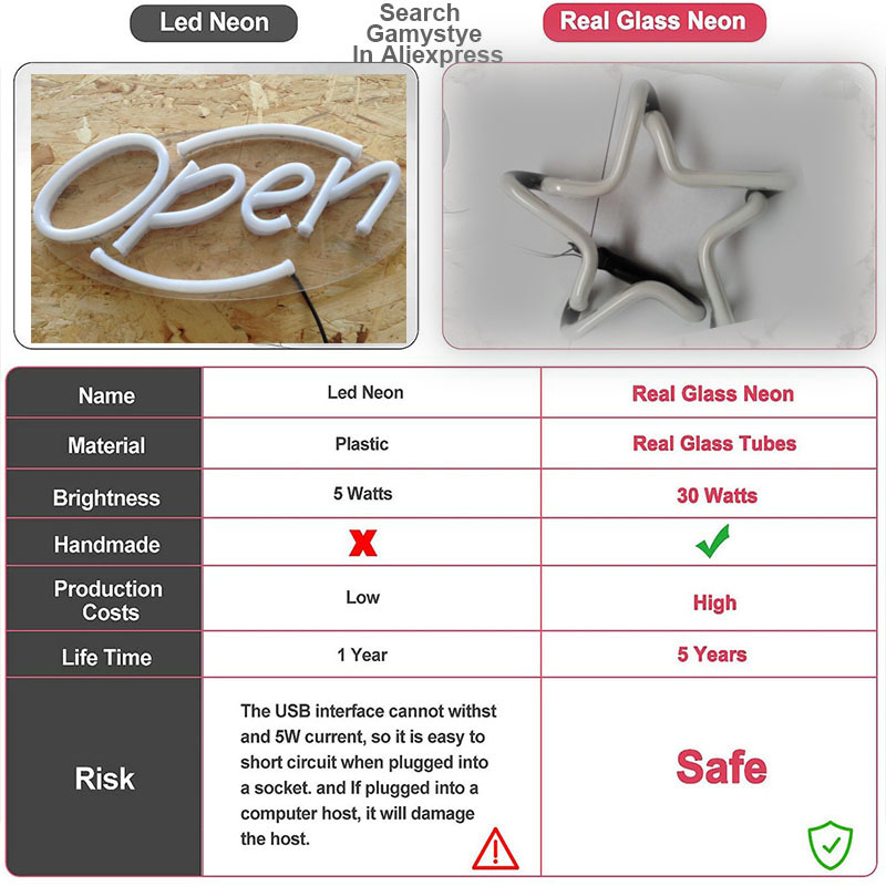 Lone Neon Sign Star Neon Decor - Custom Star Map recensie en prijs