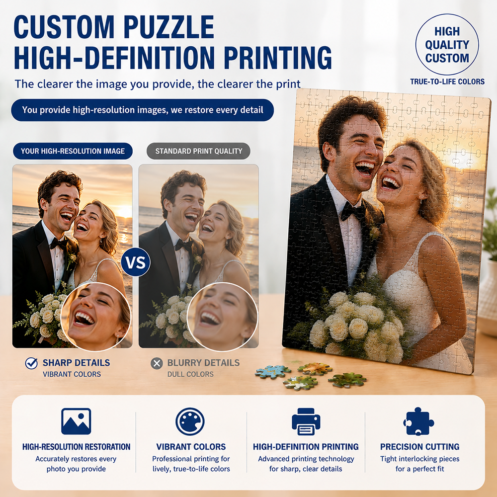 35/300/500/1000 stuks Geperson - Pet Portrait Custom recensie en prijs