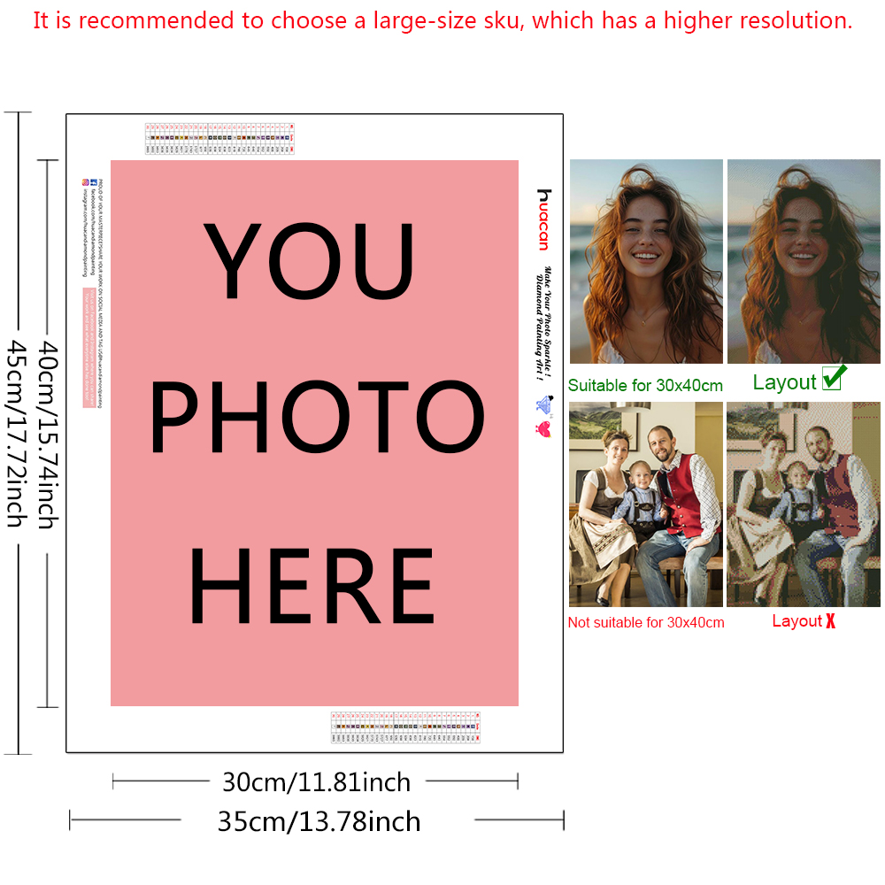 HUACAN volledige kits diamant  - Photo Mosaic Print recensie en prijs