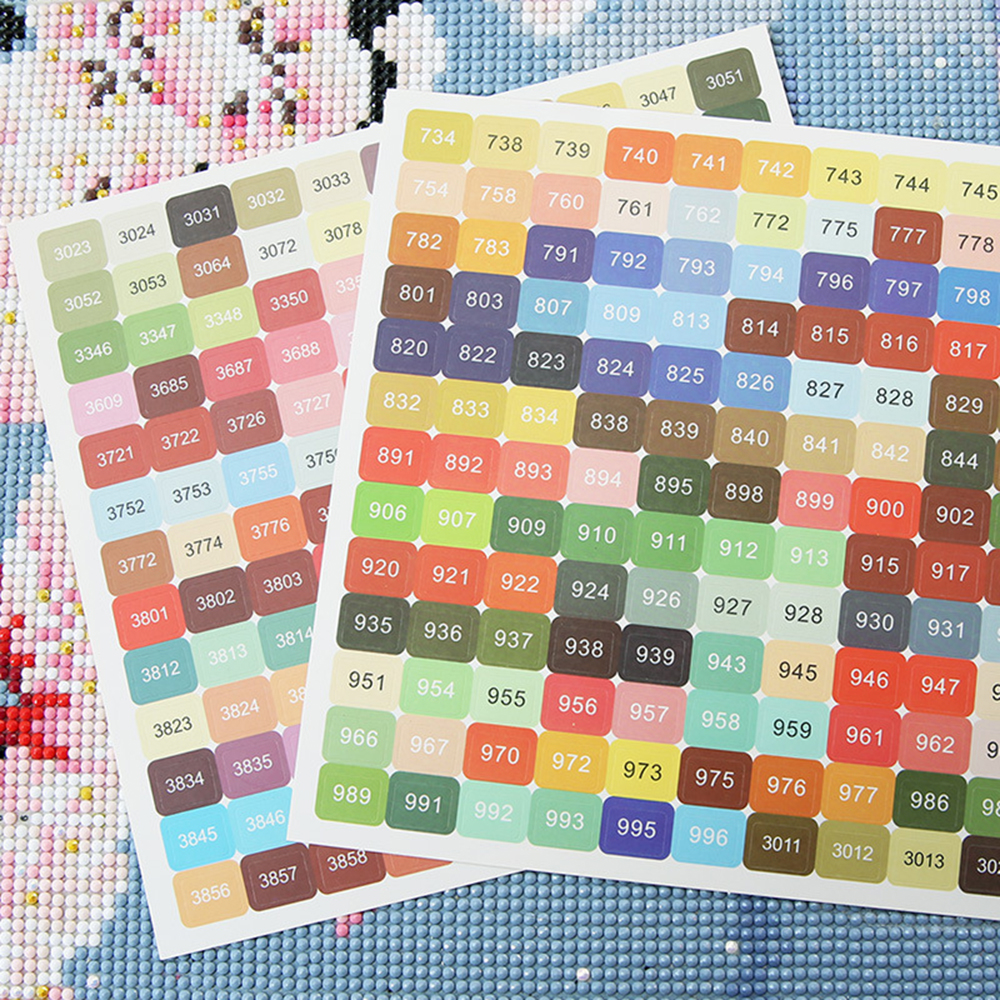 DMC kleuren nummer label stick - Photo Mosaic Print recensie en prijs